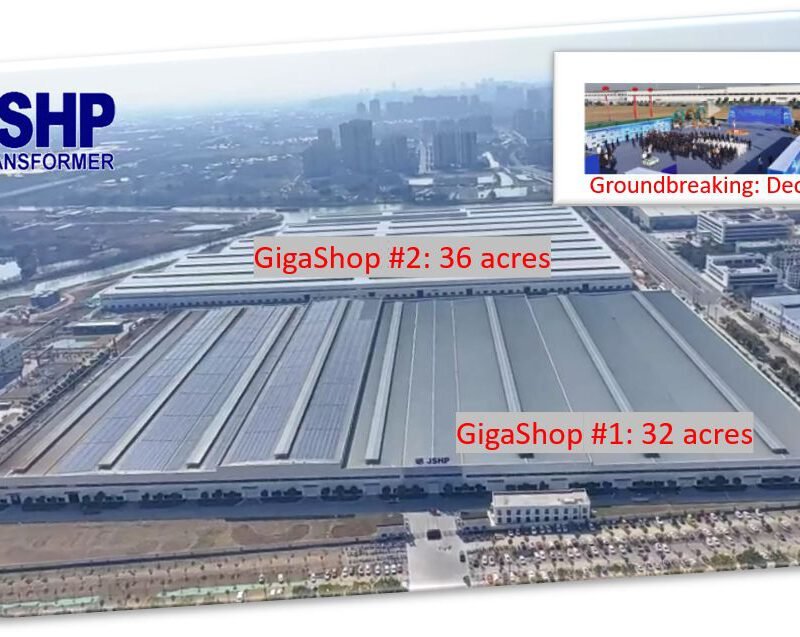 Giga Shops